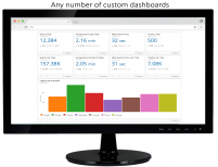 logo-Interana Integration - Premium Analytics